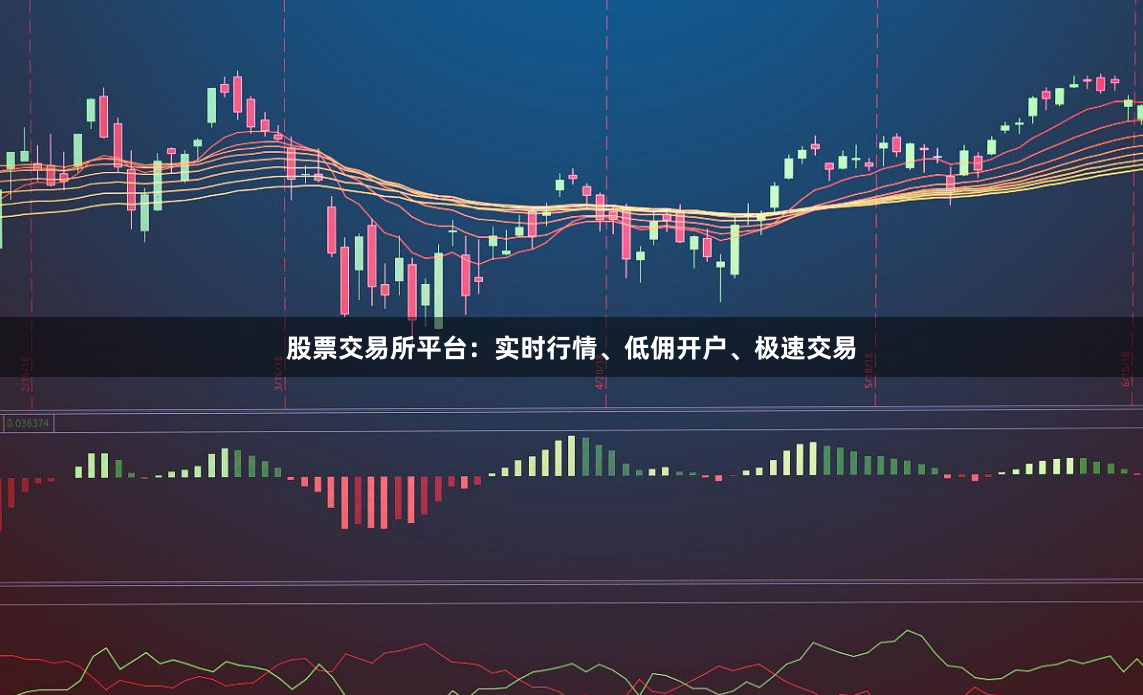 股票交易所平台：实时行情、低佣开户、极速交易